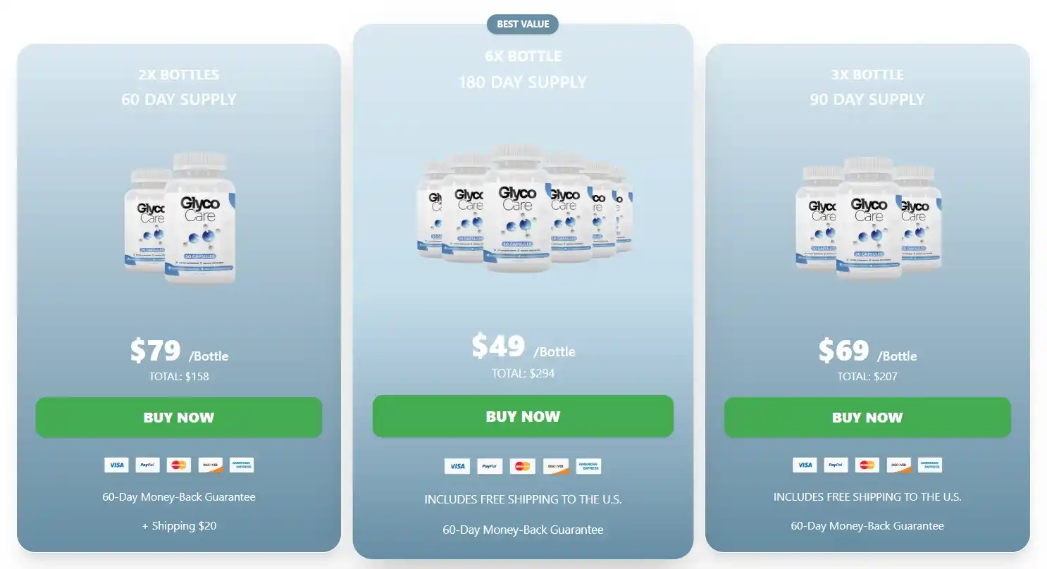GlycoCare GlycoCare price